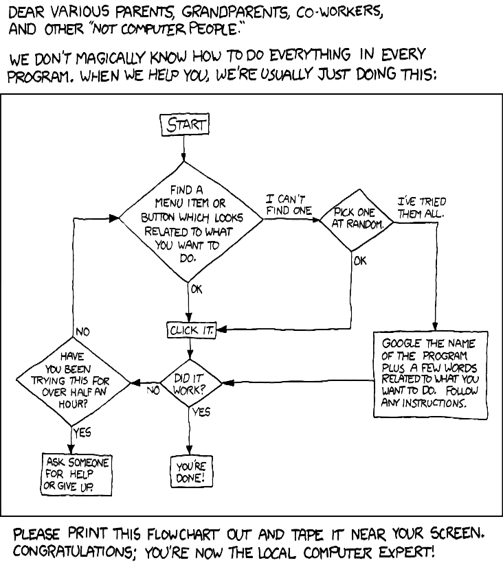 xkcd